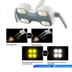 Hệ thống đèn Led hiện đại